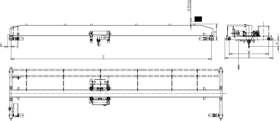 parameter