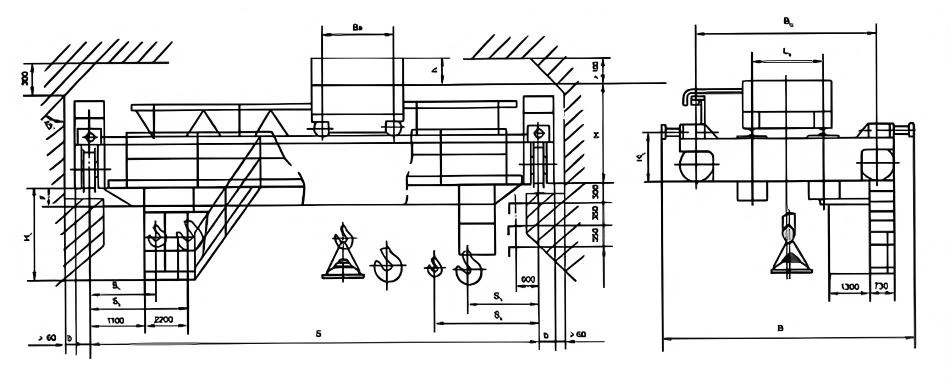 parameter